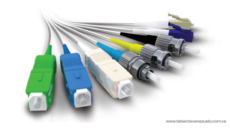 Tipos de Cable de Fibra Óptica