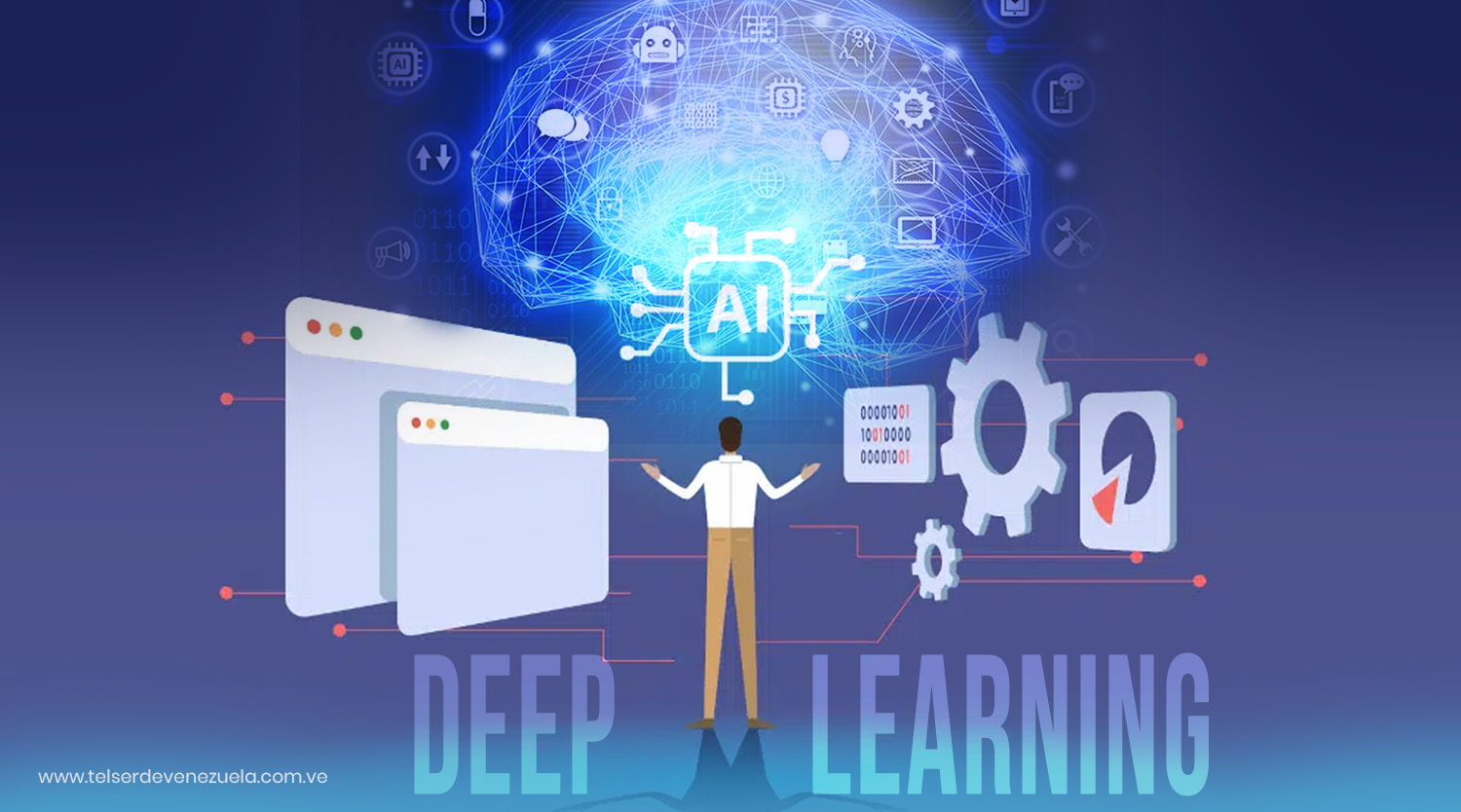 Tecnología Deep Learning